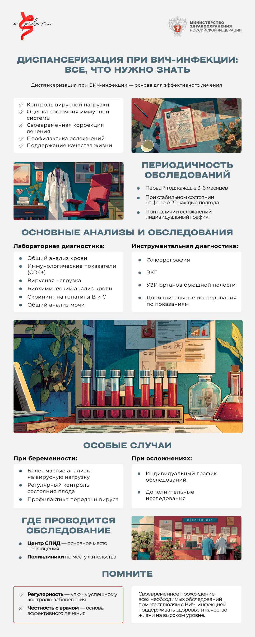 Диспансеризация — это комплекс исследований, который можно пройти бесплатно для оценки состояния здоровья